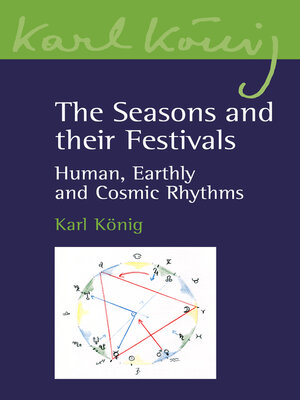 cover image of The Seasons and their Festivals: Human, Earthly and Cosmic Rhythms